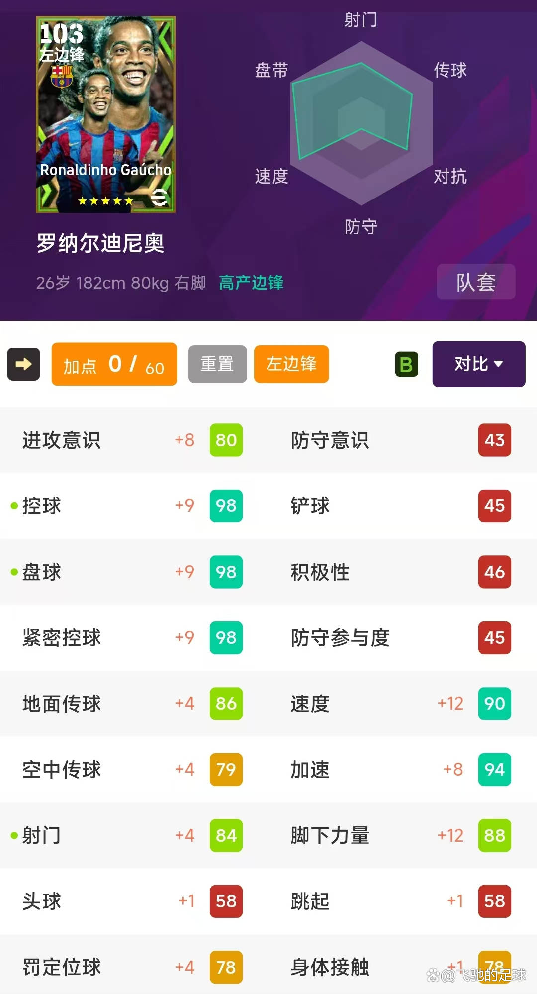  哈兰德赛事官方发布高光表现新规，RNG争议不断！
